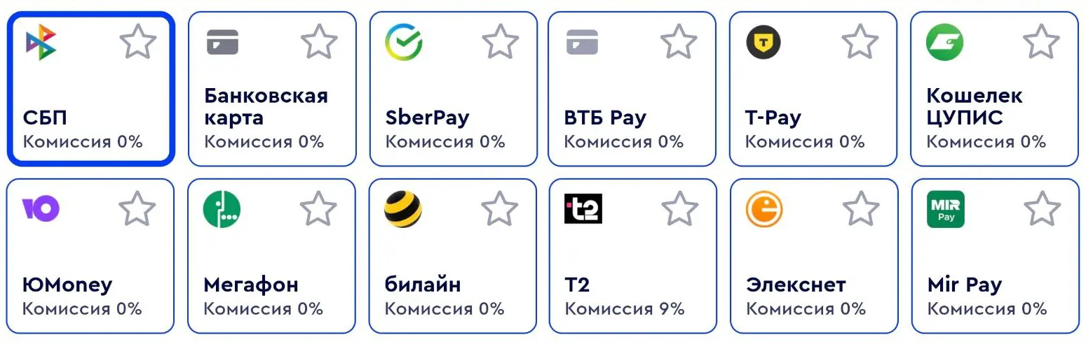 Способы пополнения Фонбет