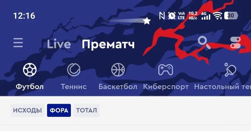 Исходы форы и тоталы Фонбет