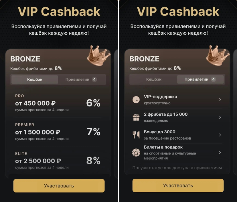 VIP Cashback и уровень Bronze в Фонбет