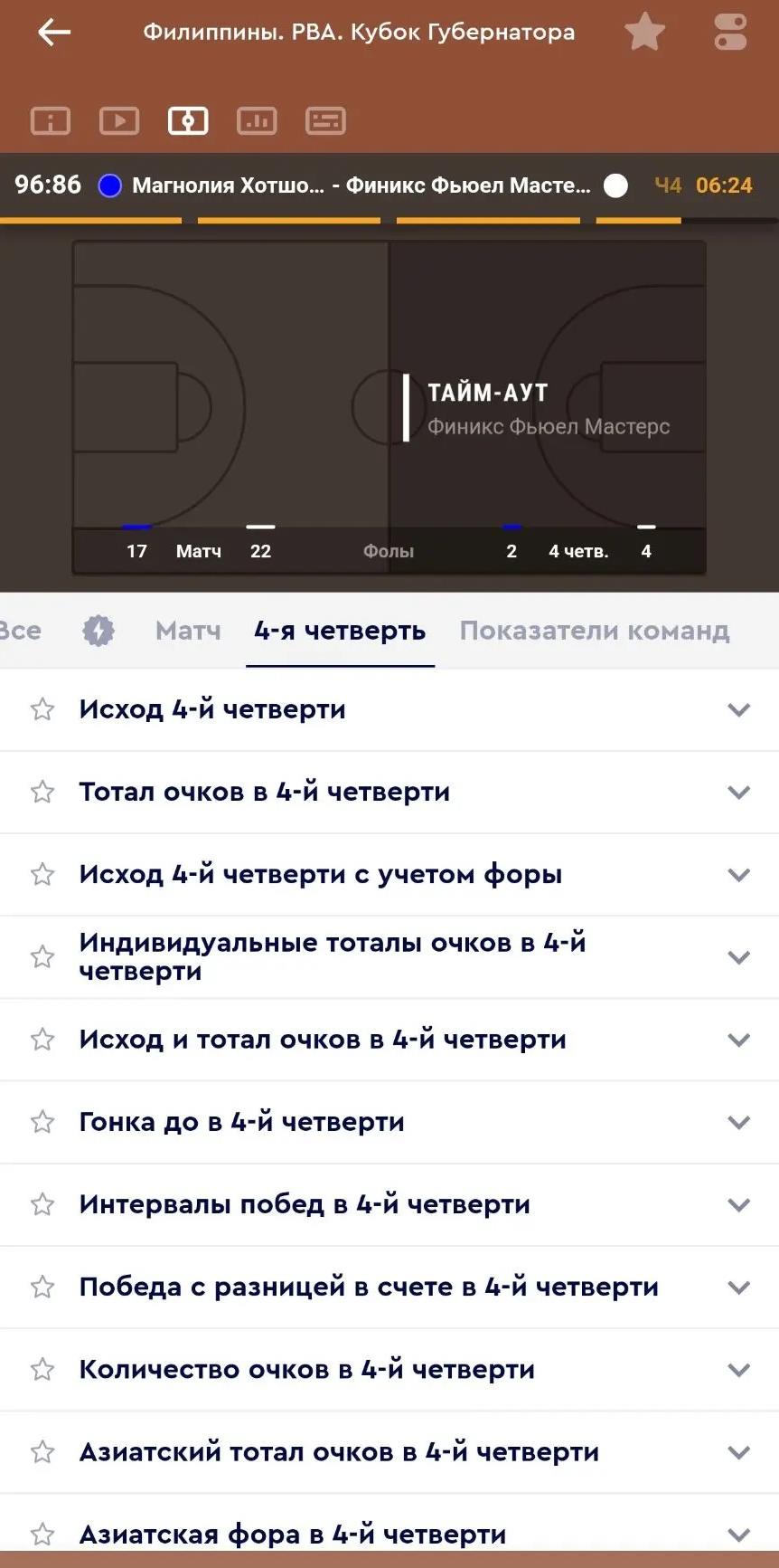 Расширенная роспись баскетбольной четверти в FONBET Live