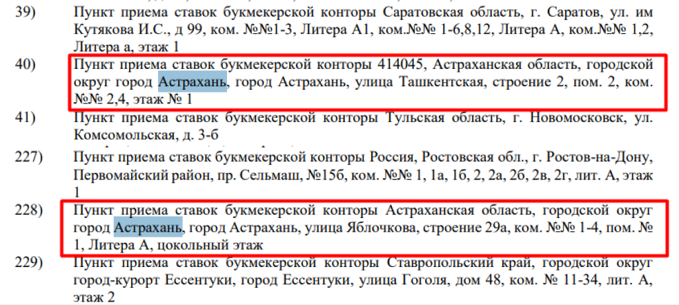 Адреса пунктов FONBET в Астрахани в выписке ФНС