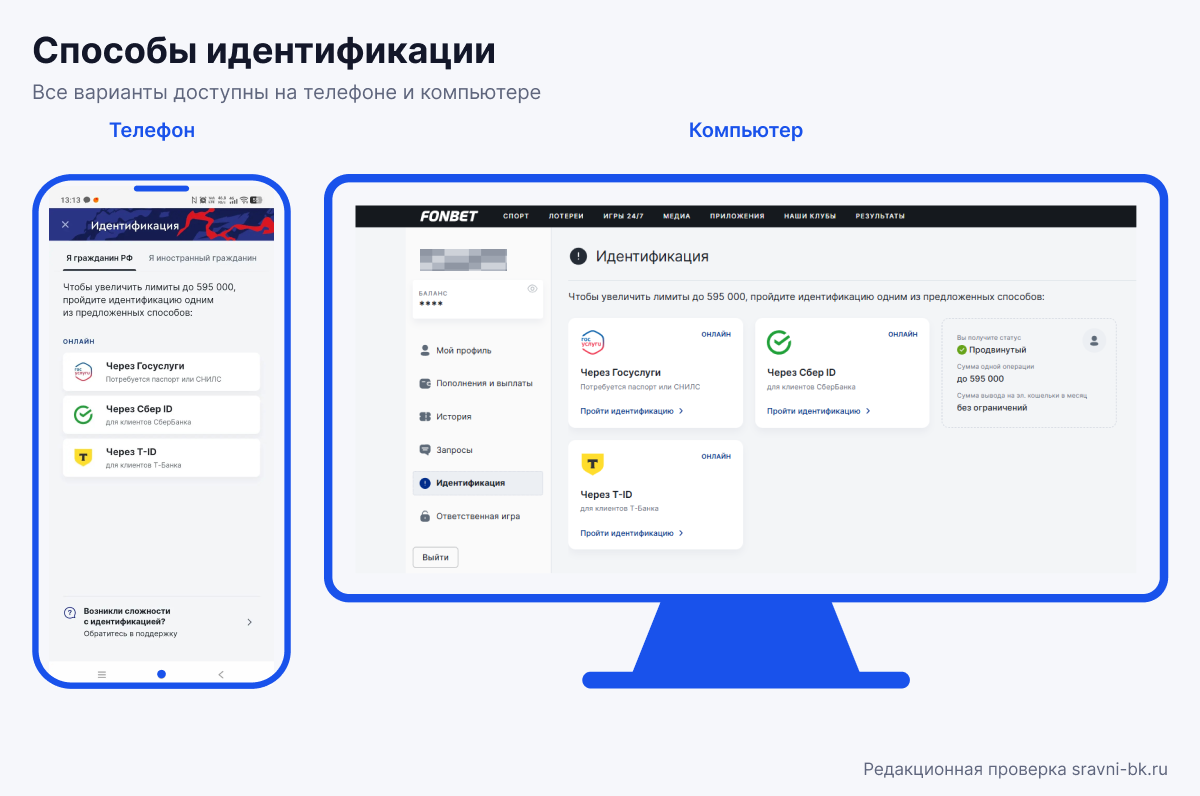 Способы идентификации в Фонбет