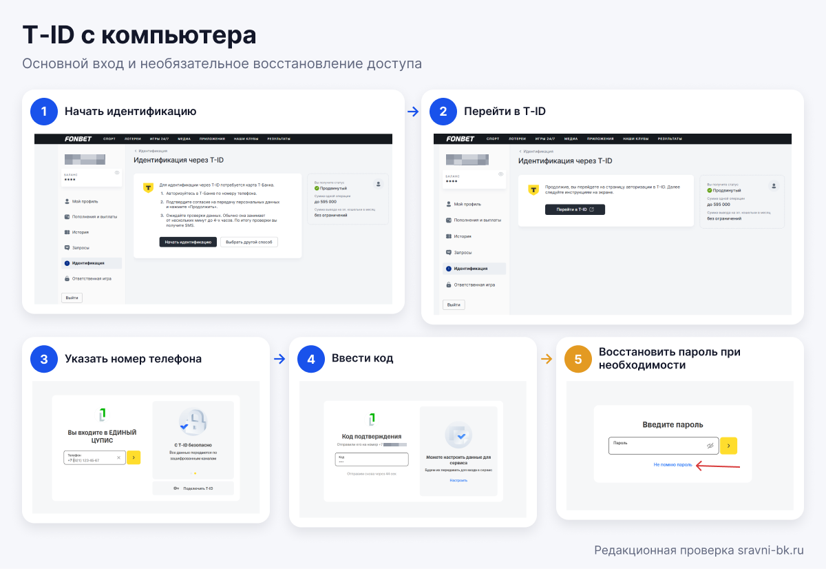 Идентификация Фонбет через T ID с компьютера