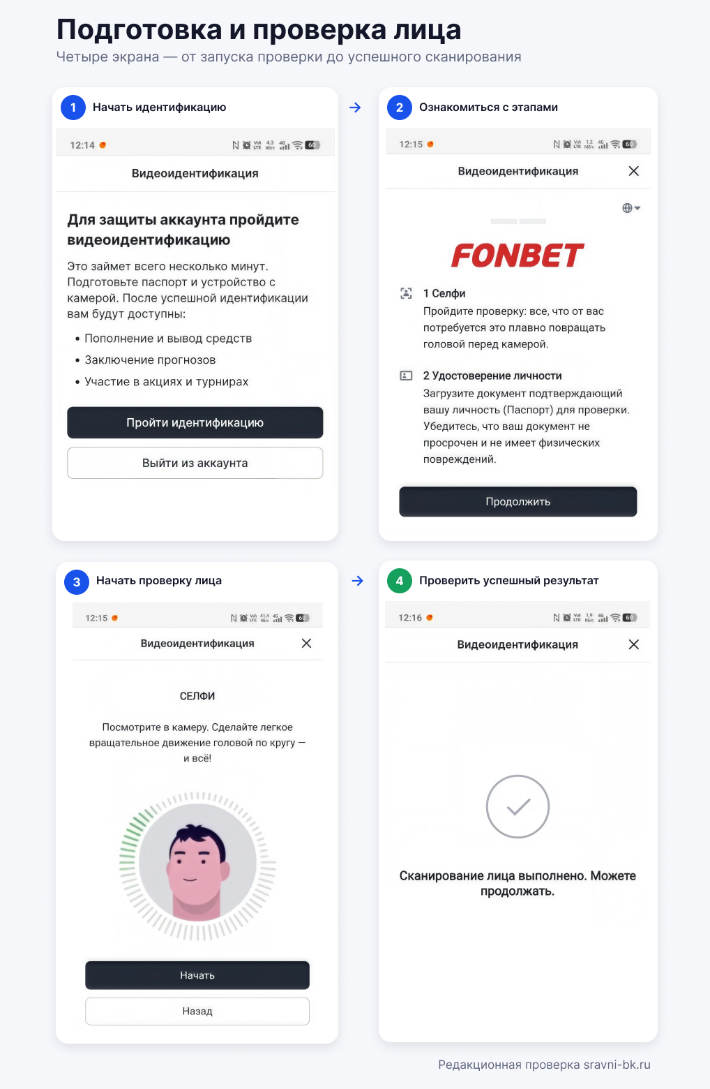 Проверка лица при верификации в Фонбет