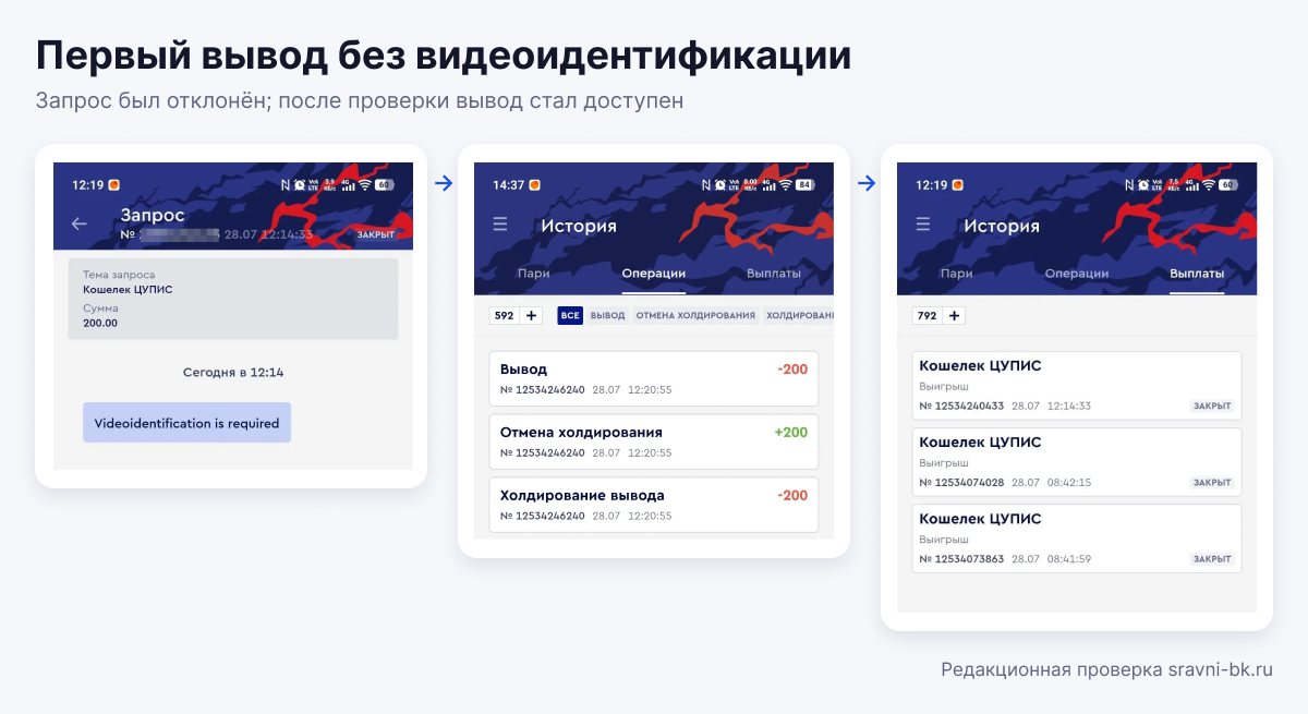 Фонбет требует видеоидентификацию при выводе денег