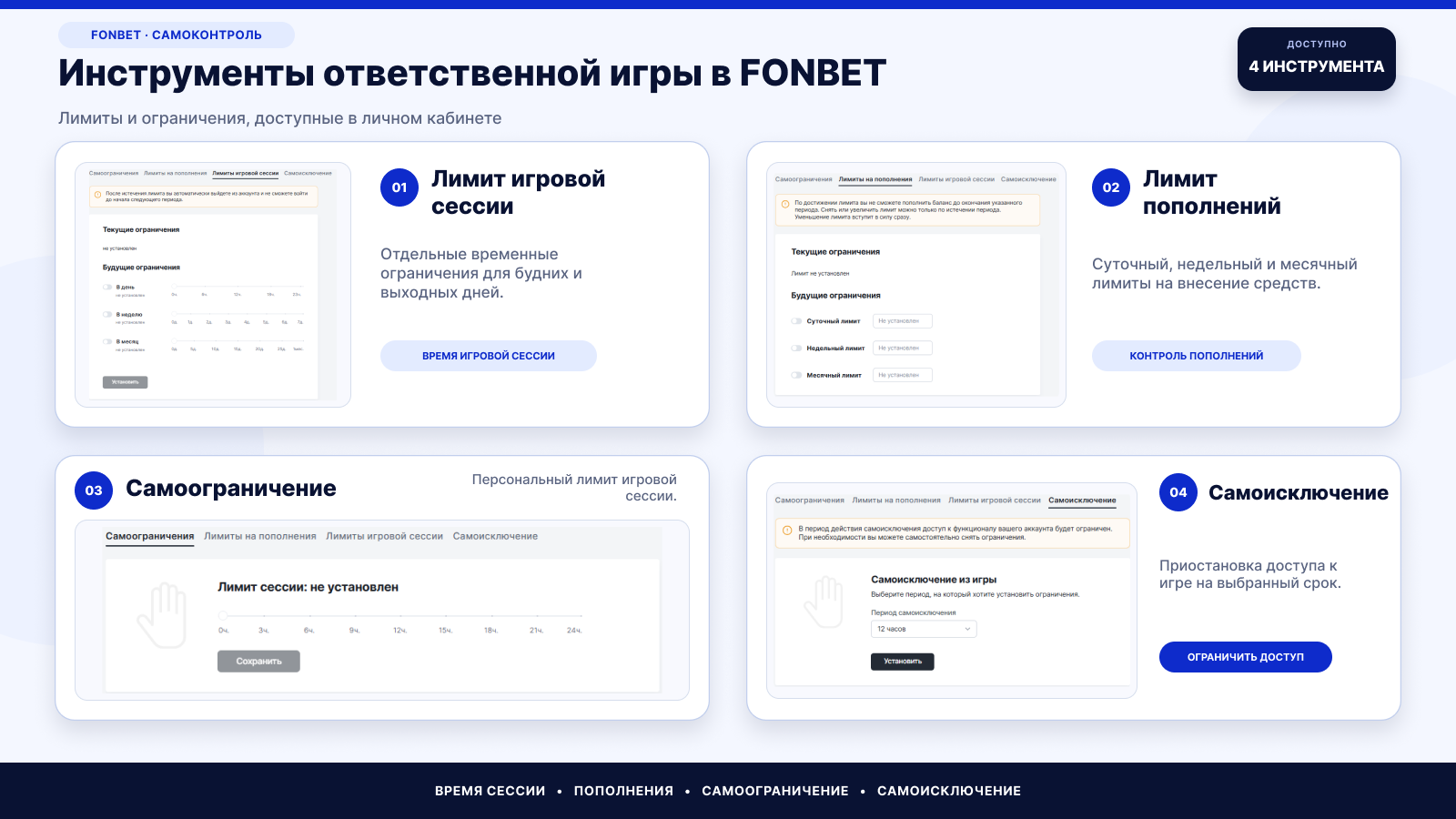 Инструменты самоограничения в Fonbet
