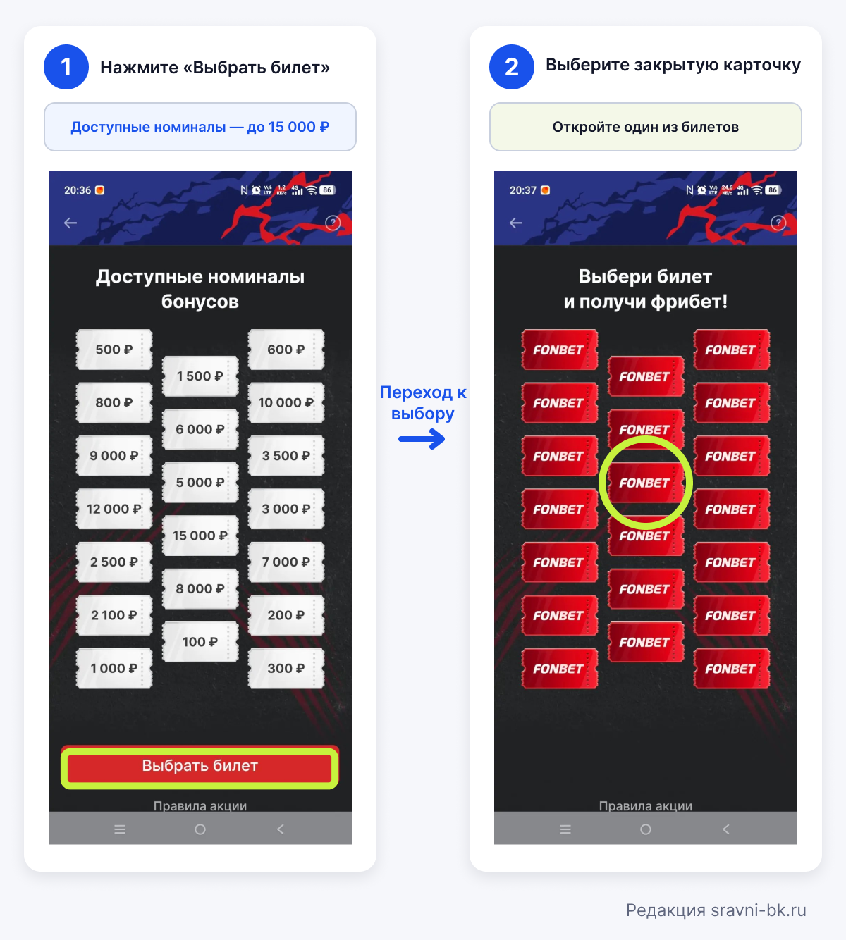 Как получить фрибеты за регистрацию в Фонбет