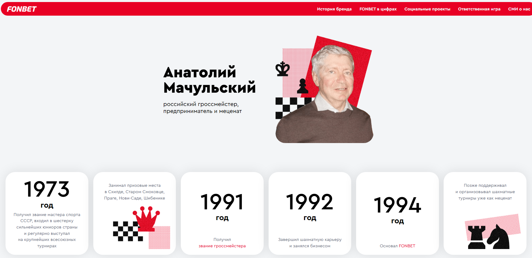 Анатолий Мачульский основатель FONBET