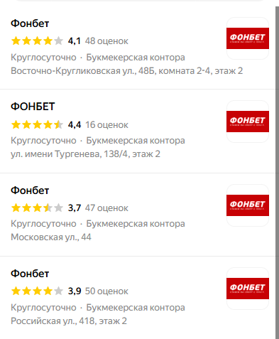 Оценки клубов Фонбет в Краснодаре