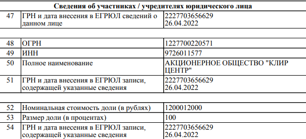 Выписка ЕГРЮЛ прямой участник ООО ФОНКОР