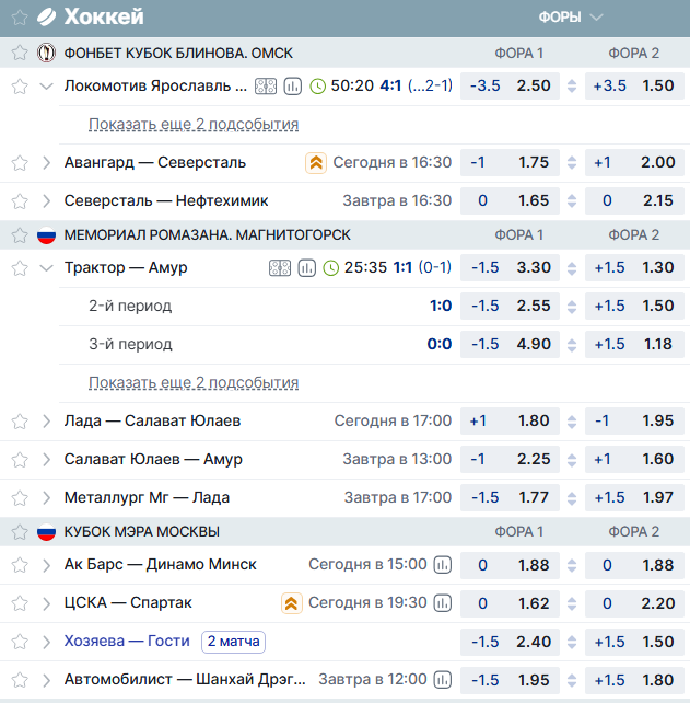 Фора на хоккей в линии Фонбет