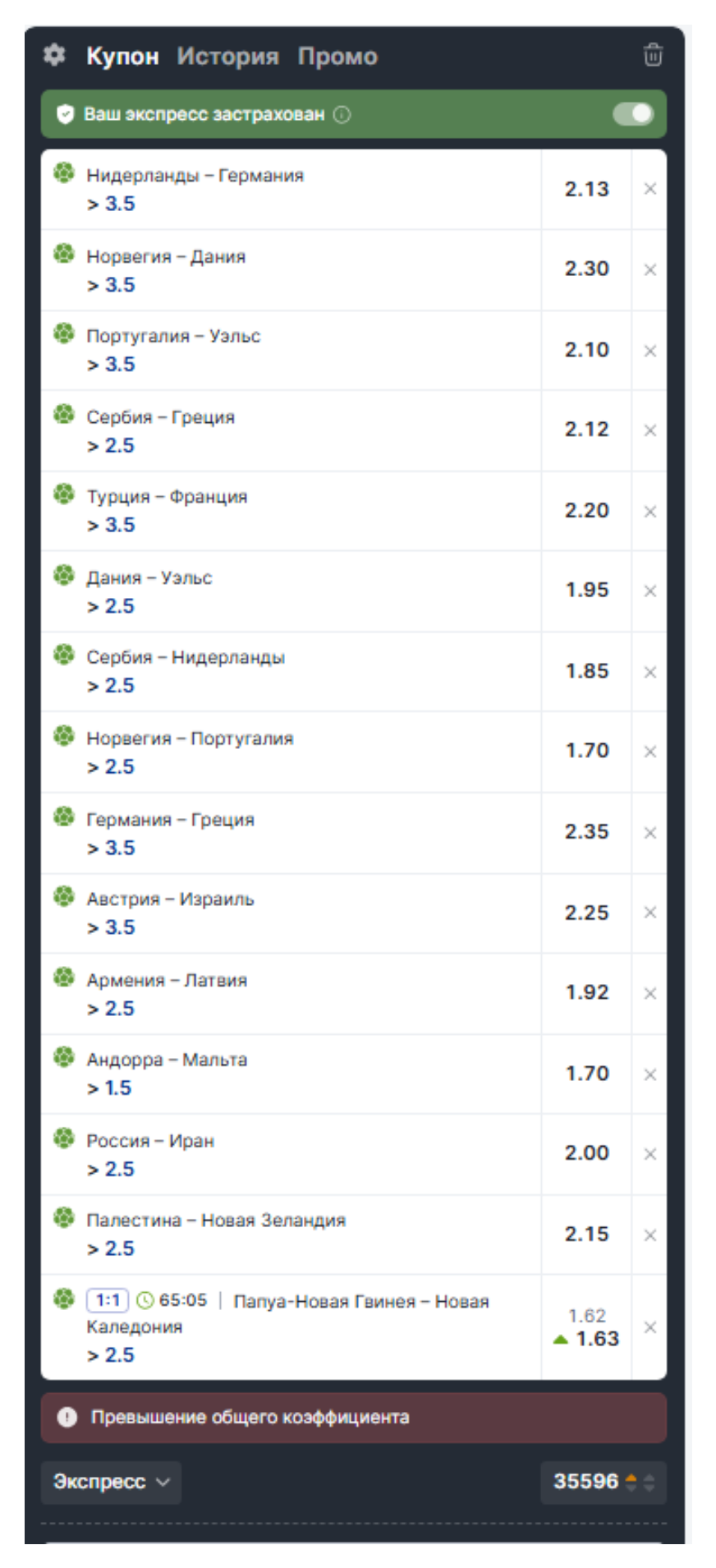 Превышение общего коэффициента экспресса Фонбет